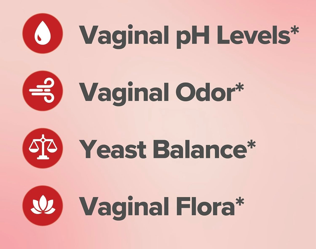 Vaginal Health Supplement - Promote Healthy Vaginal Odor & Vaginal Flora